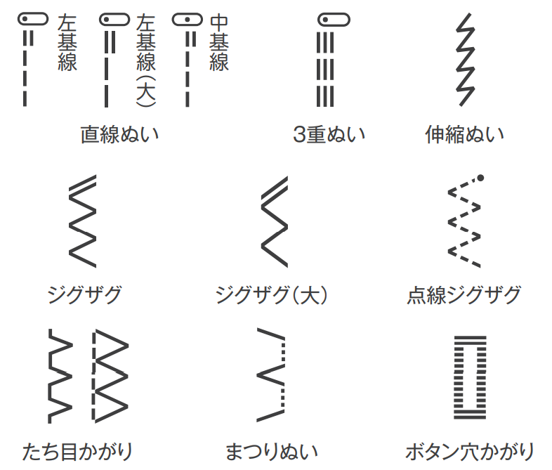 基本を押えた実用ぬい12模様